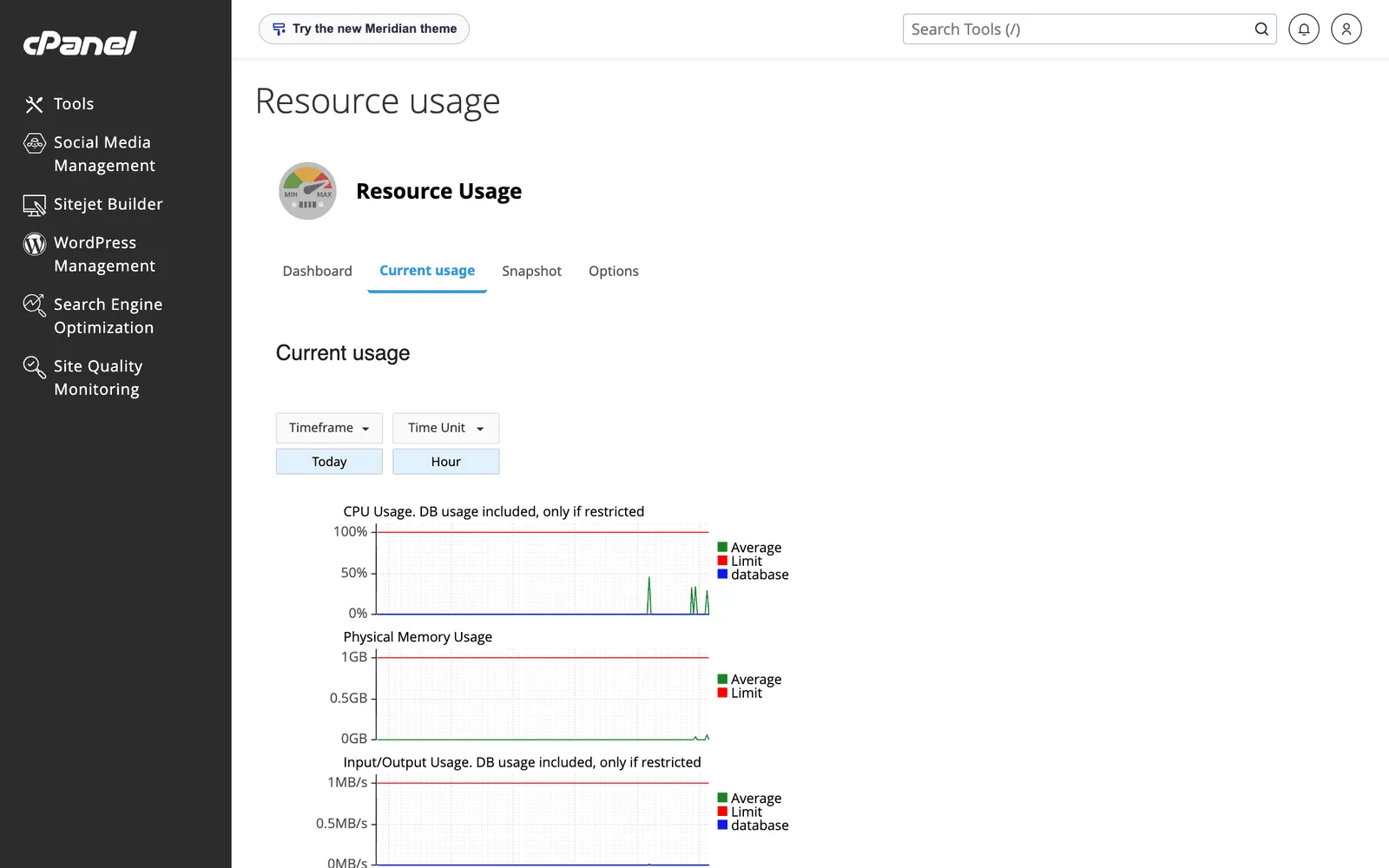 CloudLinux Resource Usage current usage tab with CPU usage, physical memory usage and input/output usage graphs for today