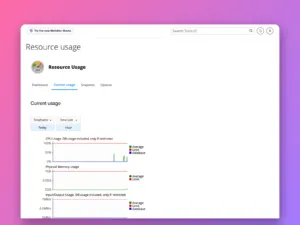 How to check resource usage and errors in cPanel